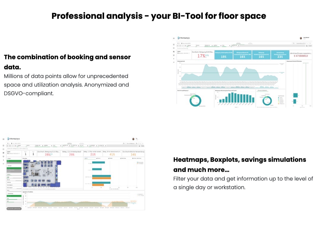 Sensor and booking information combine and are visualized with business intelligence tools